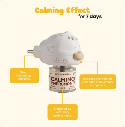 Cats Calming Diffuser Kit