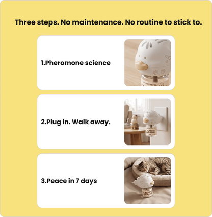 Cats Calming Diffuser Kit