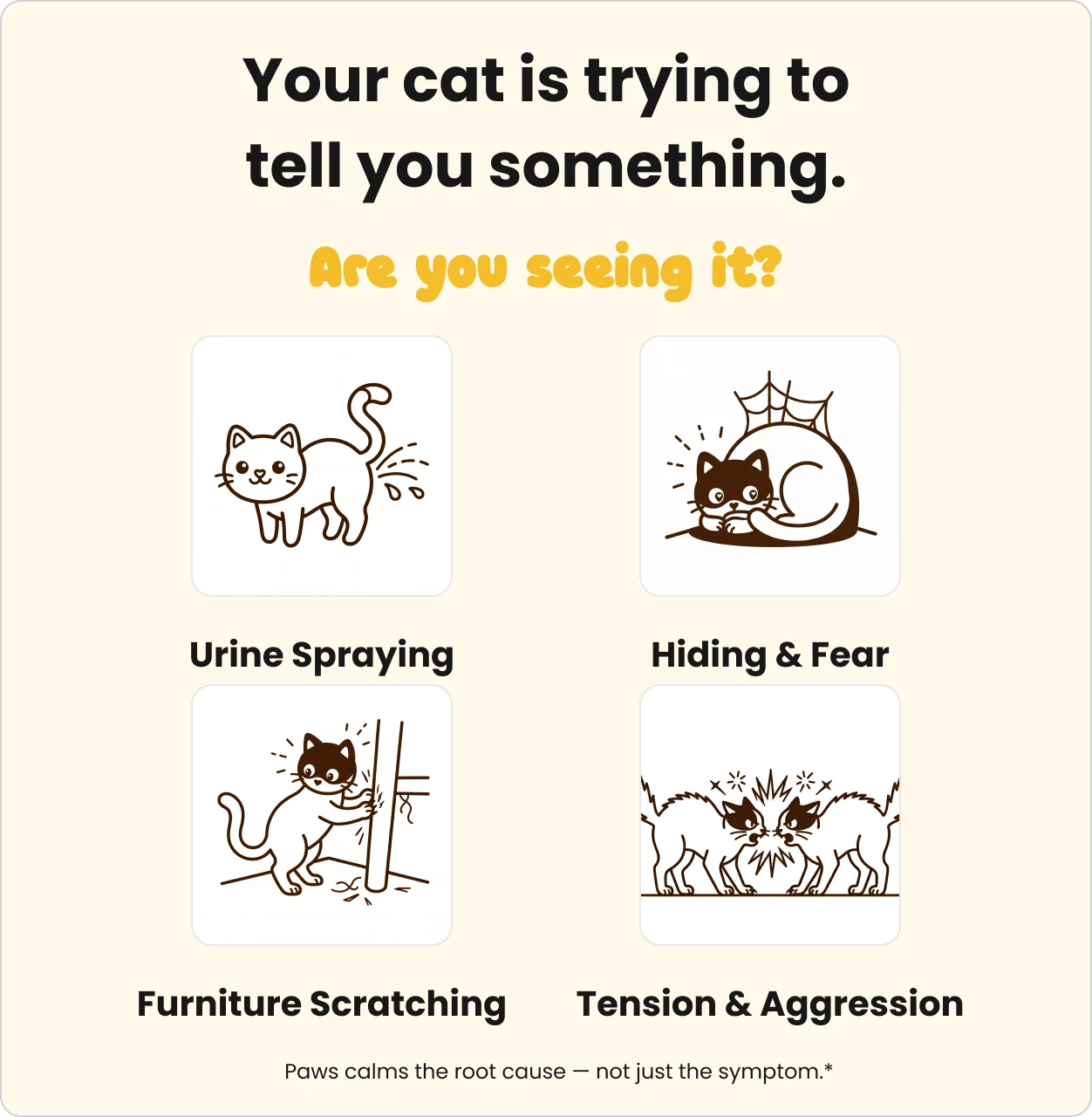 Cats Calming Diffuser Kit